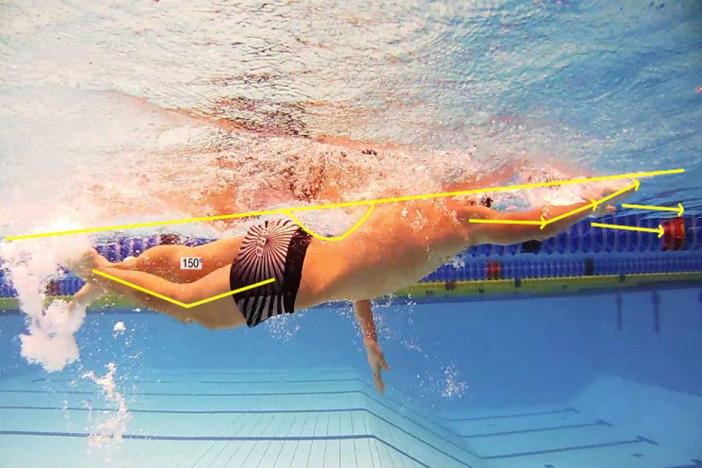 BodyBlue Swimming Coaching Video Analysis